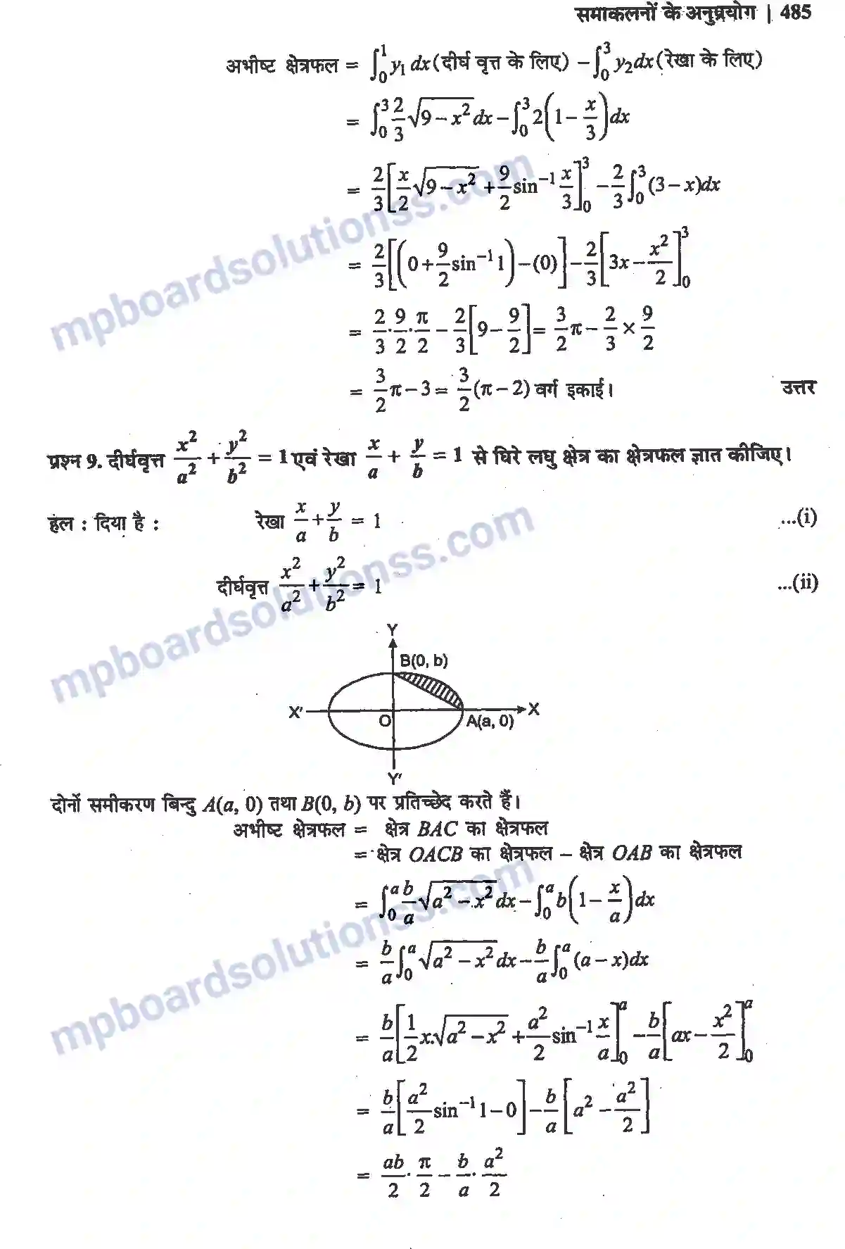 MP Board Book for Class 12 Maths समाकलनों के अनुप्रयोग Image 23
