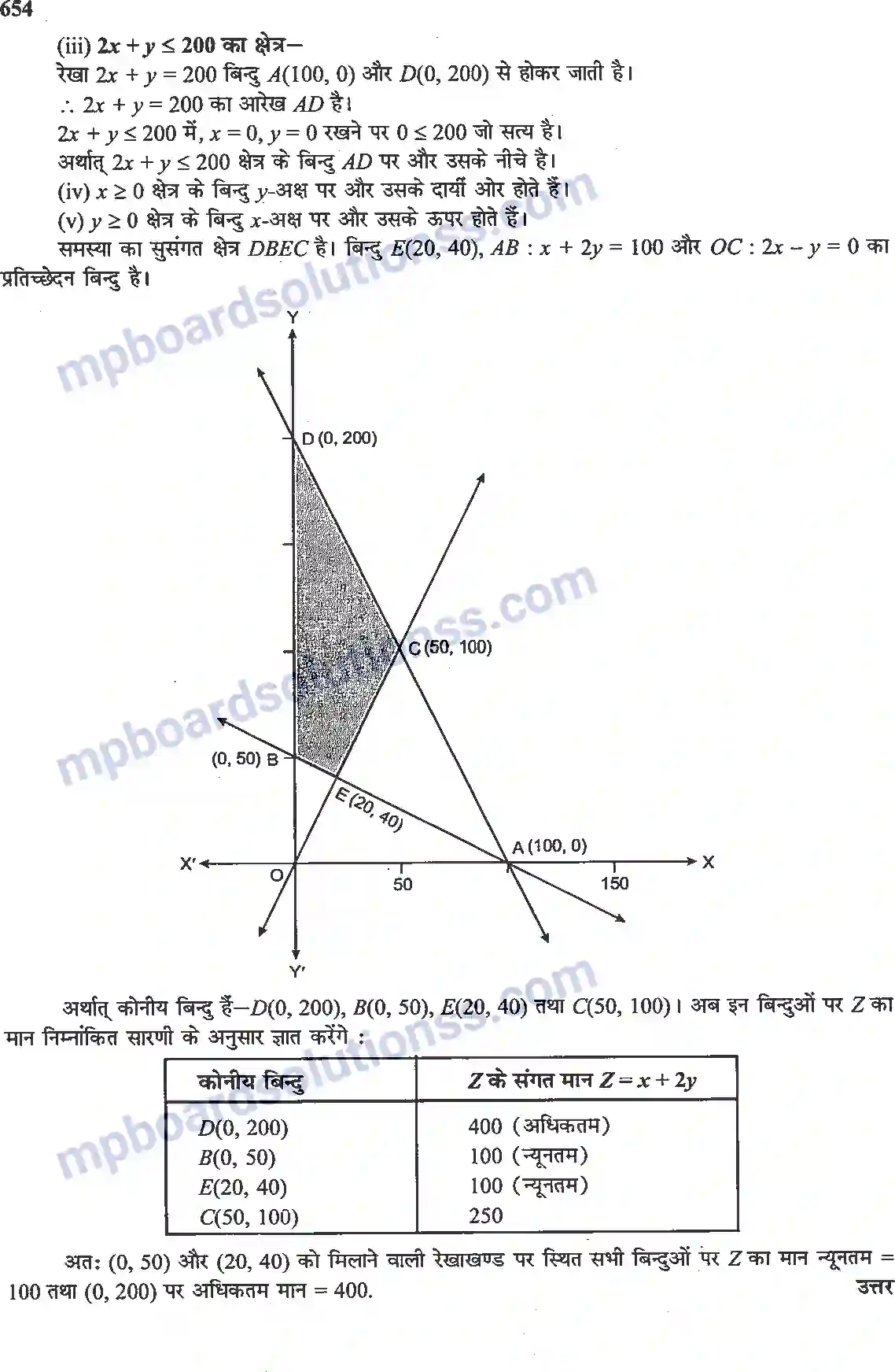 MP Board Book for Class 12 Maths रैखिक प्रोग्रामन Image 10