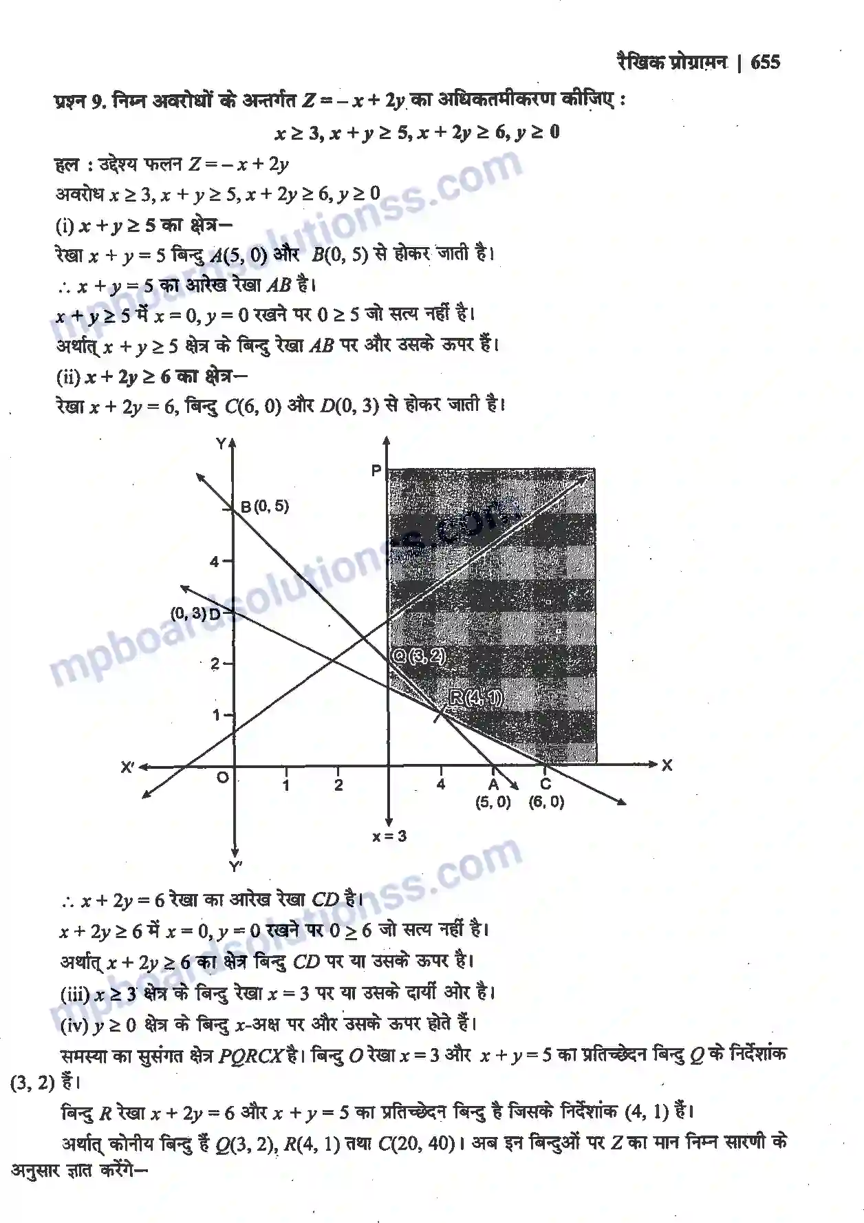 MP Board Book for Class 12 Maths रैखिक प्रोग्रामन Image 11