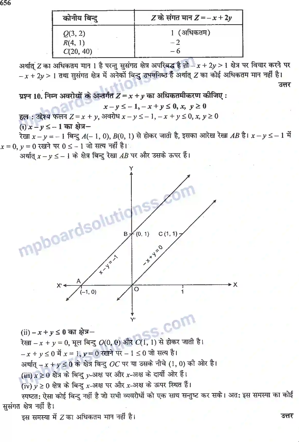 MP Board Book for Class 12 Maths रैखिक प्रोग्रामन Image 12