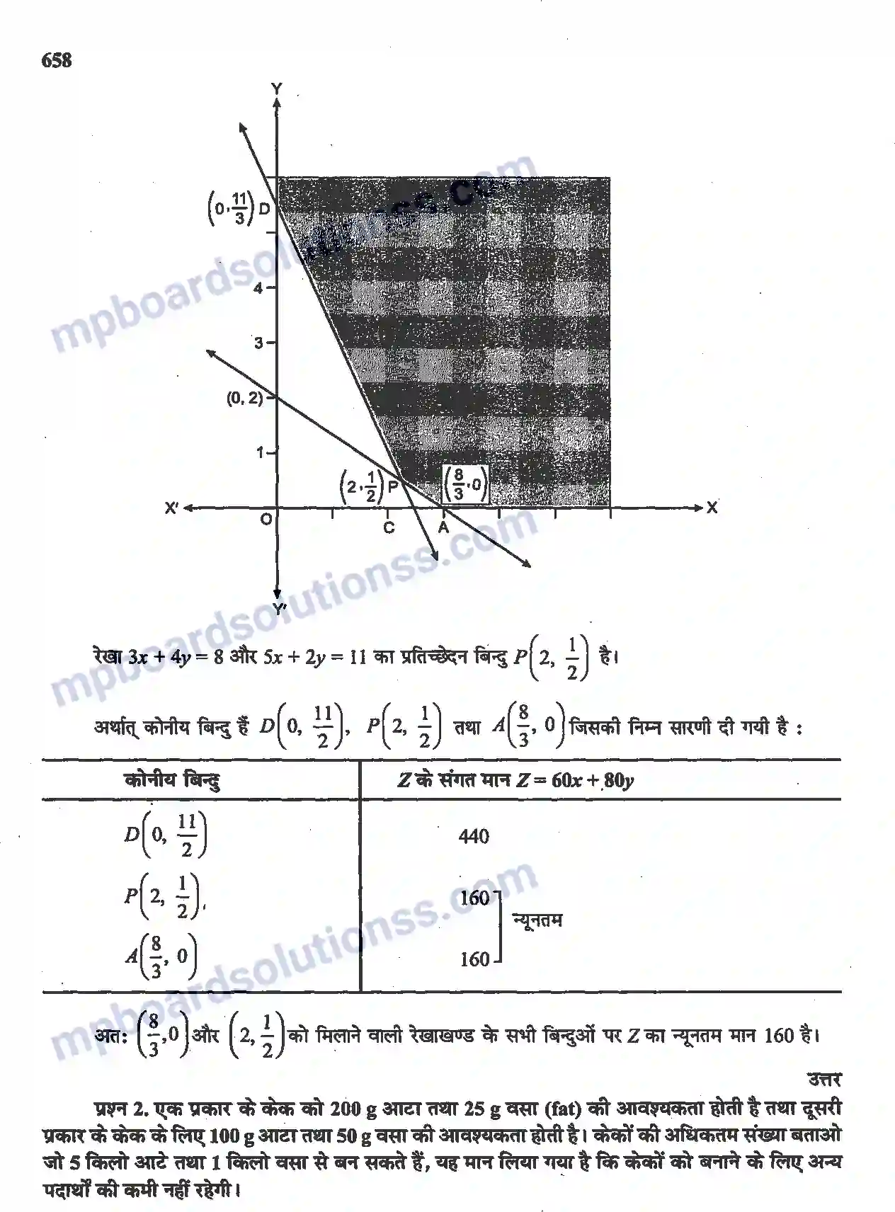 MP Board Book for Class 12 Maths रैखिक प्रोग्रामन Image 14