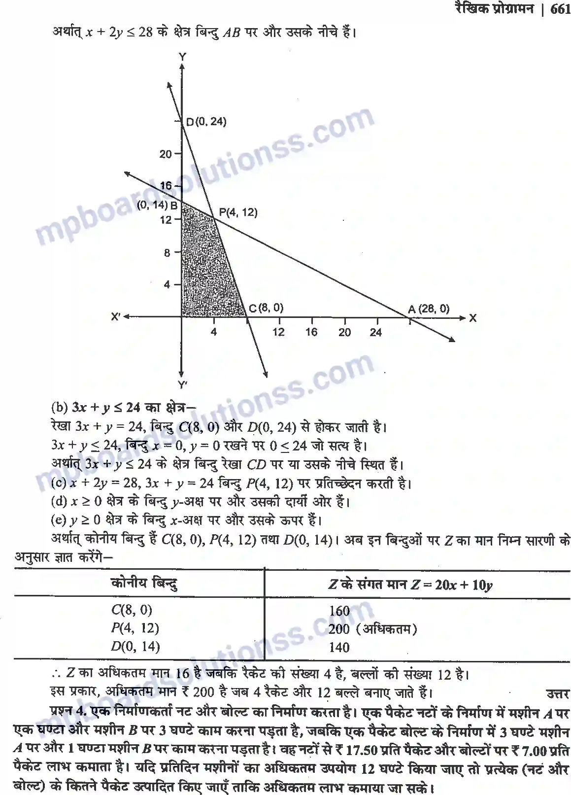 MP Board Book for Class 12 Maths रैखिक प्रोग्रामन Image 17