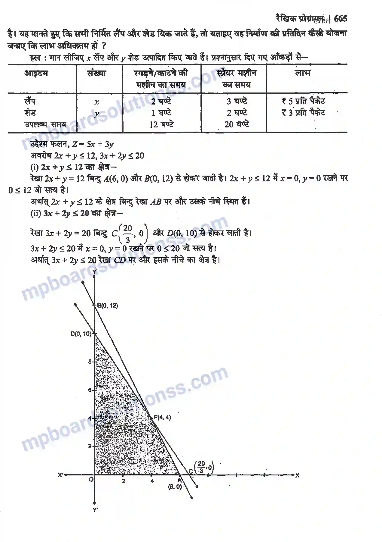 MP Board Book for Class 12 Maths रैखिक प्रोग्रामन Image 21