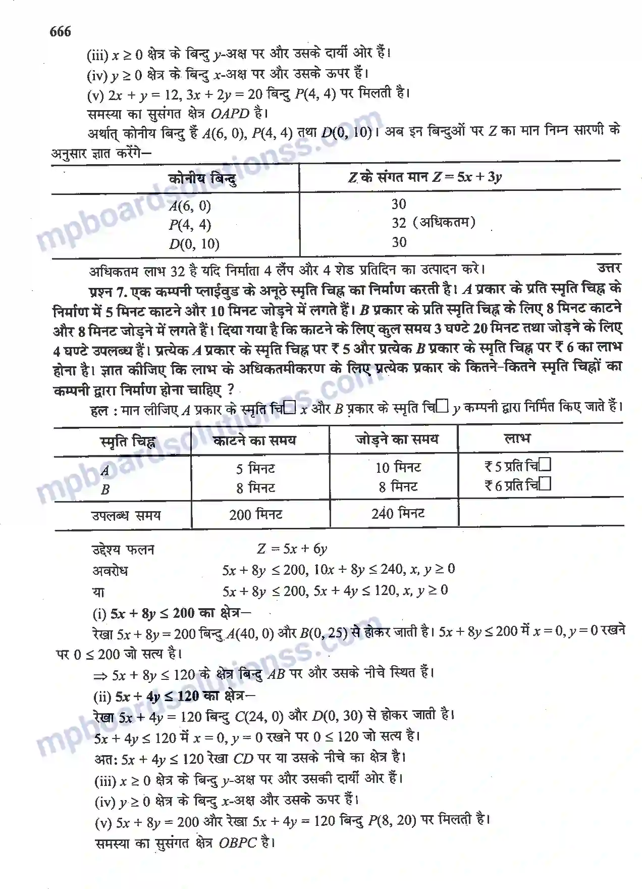 MP Board Book for Class 12 Maths रैखिक प्रोग्रामन Image 22