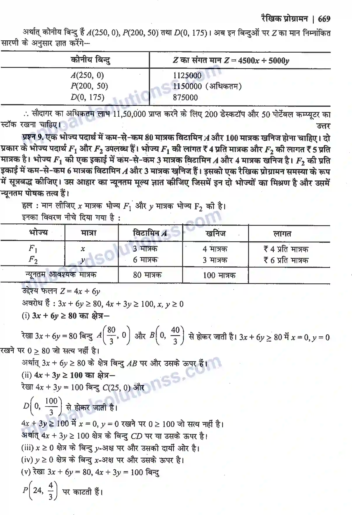 MP Board Book for Class 12 Maths रैखिक प्रोग्रामन Image 25