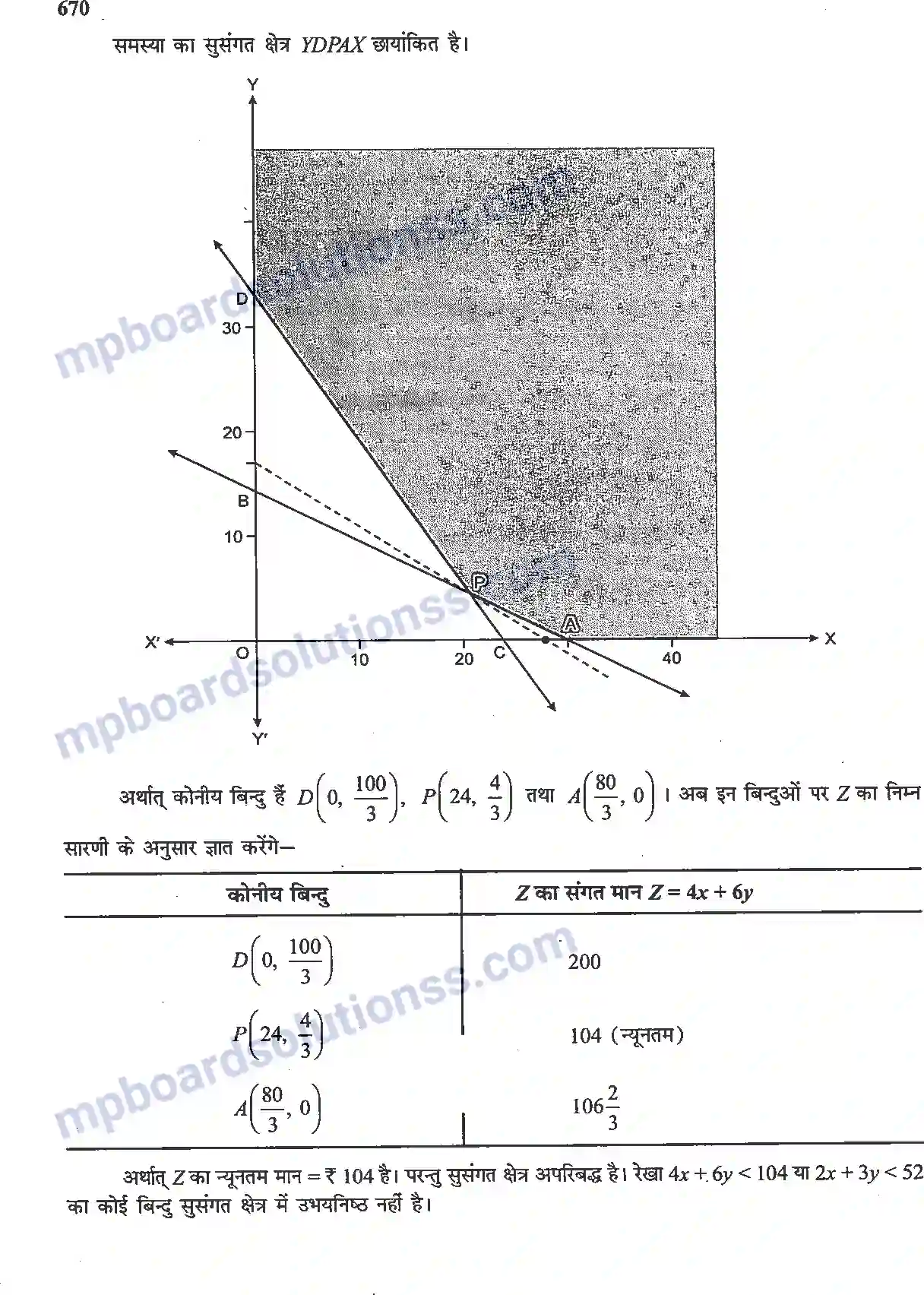 MP Board Book for Class 12 Maths रैखिक प्रोग्रामन Image 26