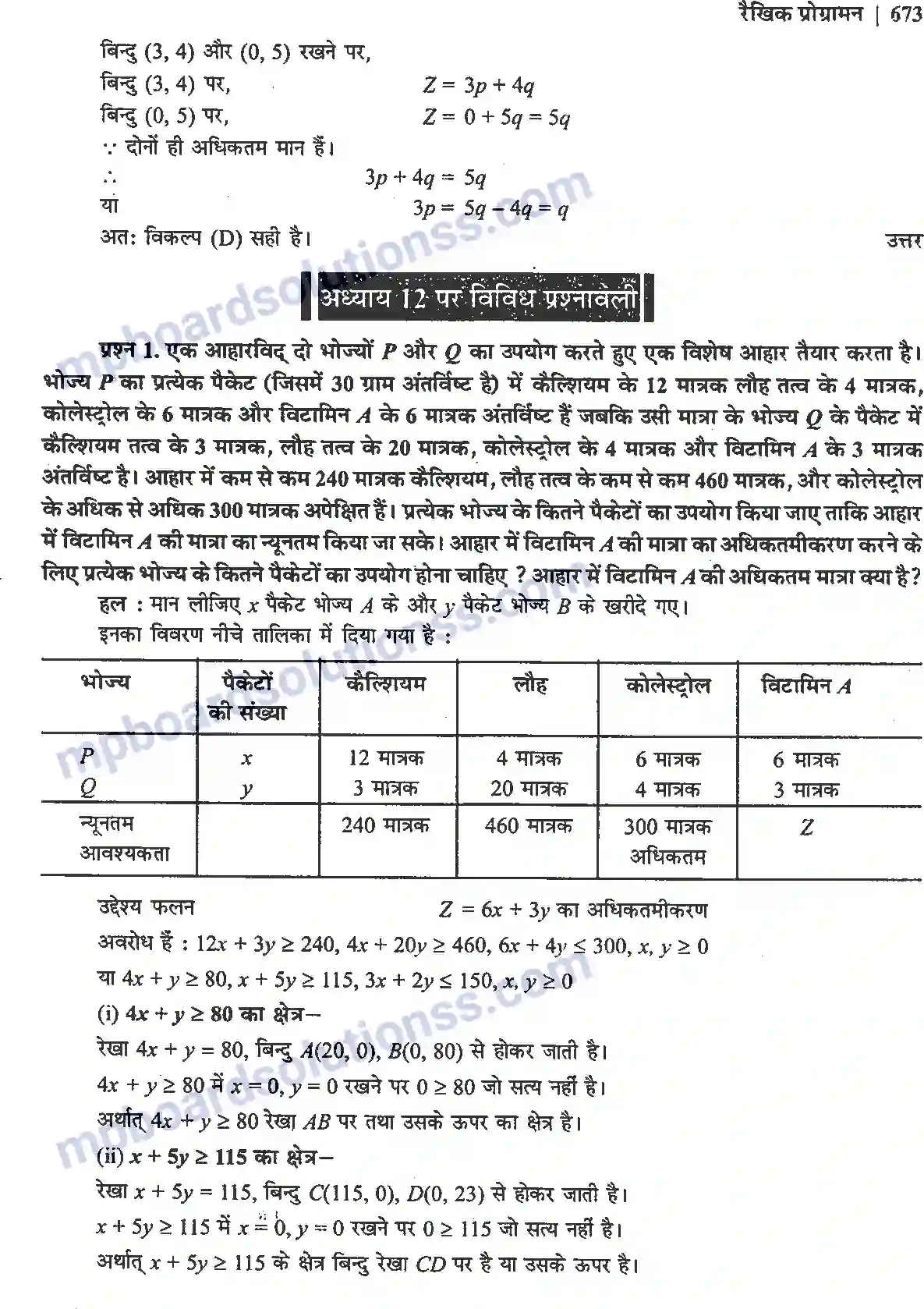 MP Board Book for Class 12 Maths रैखिक प्रोग्रामन Image 29