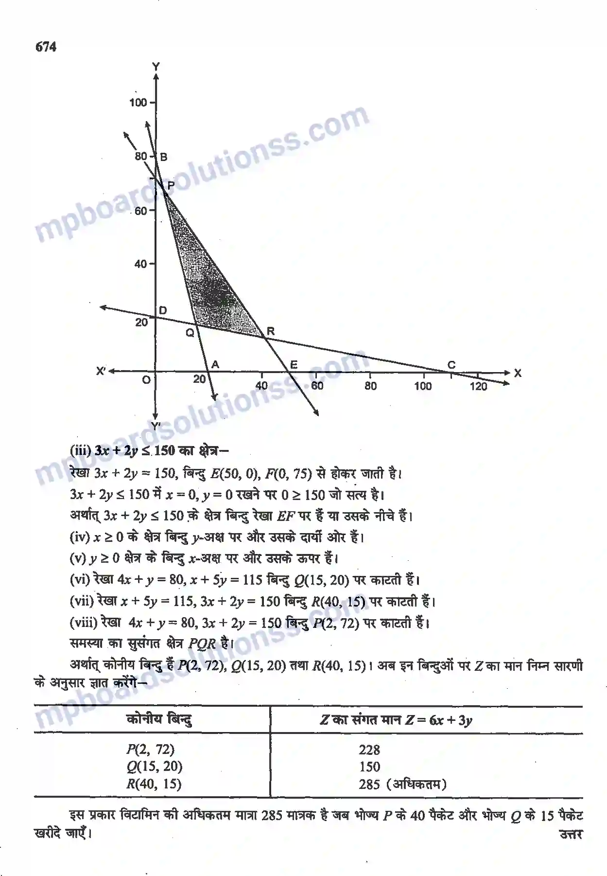 MP Board Book for Class 12 Maths रैखिक प्रोग्रामन Image 30
