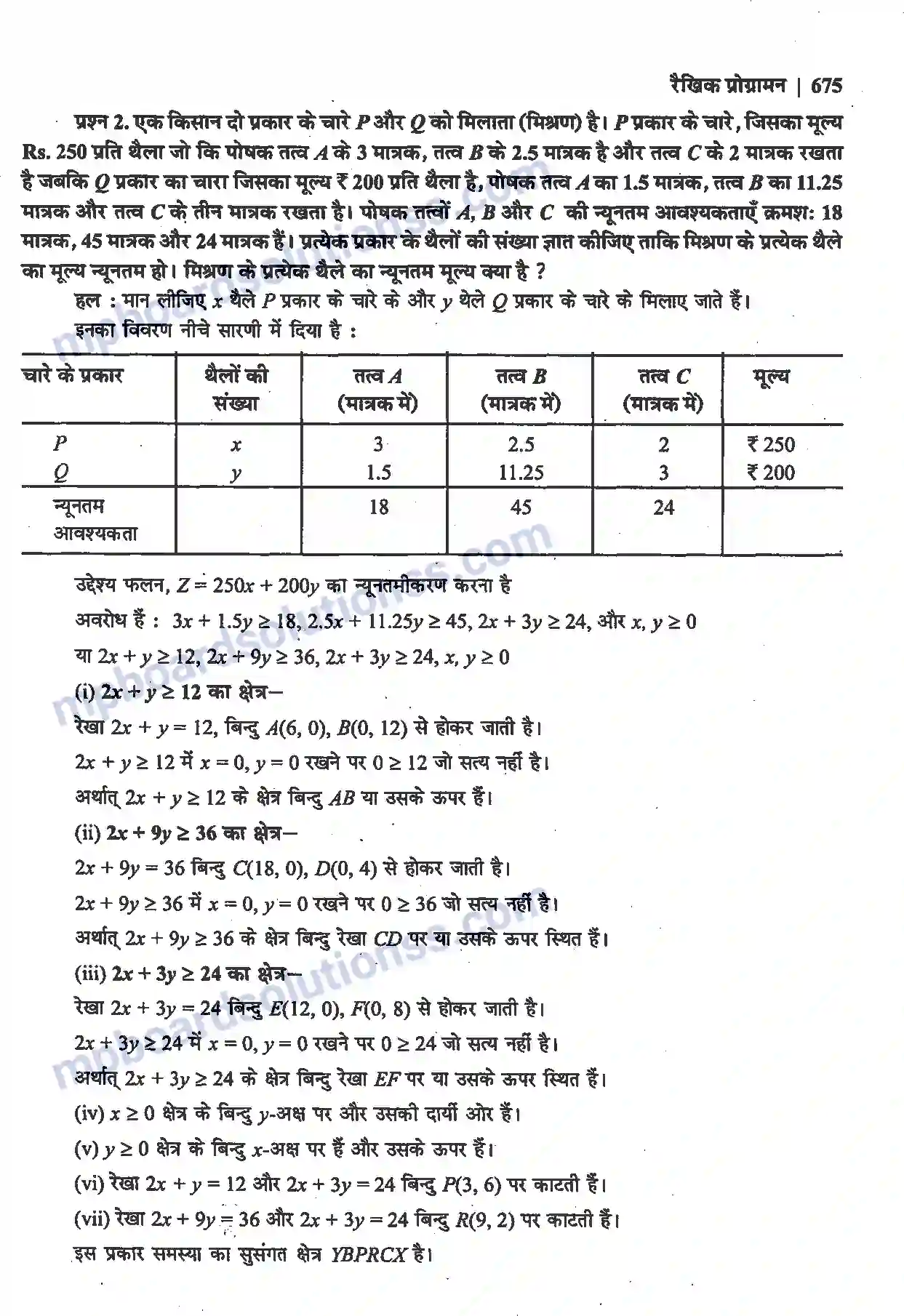 MP Board Book for Class 12 Maths रैखिक प्रोग्रामन Image 31