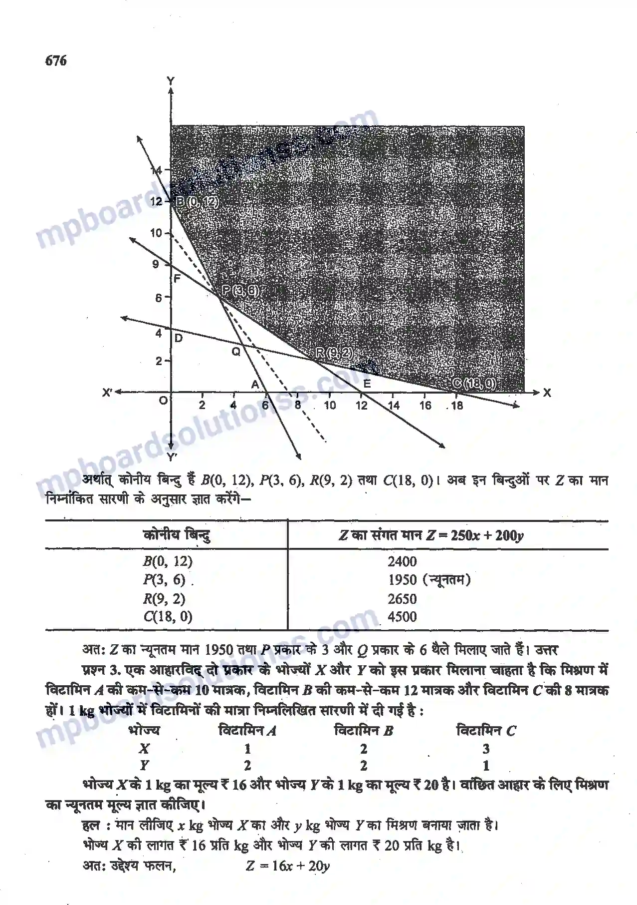 MP Board Book for Class 12 Maths रैखिक प्रोग्रामन Image 32