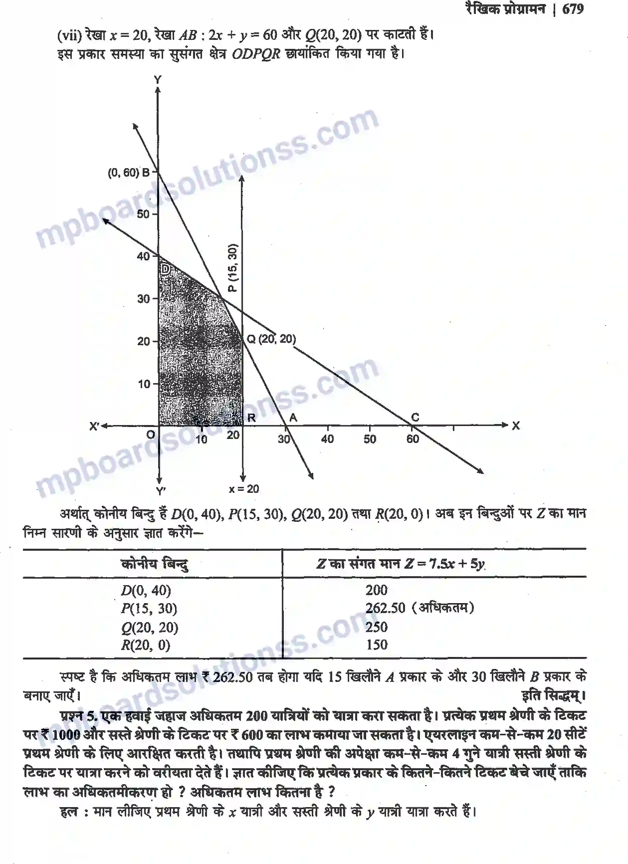 MP Board Book for Class 12 Maths रैखिक प्रोग्रामन Image 35