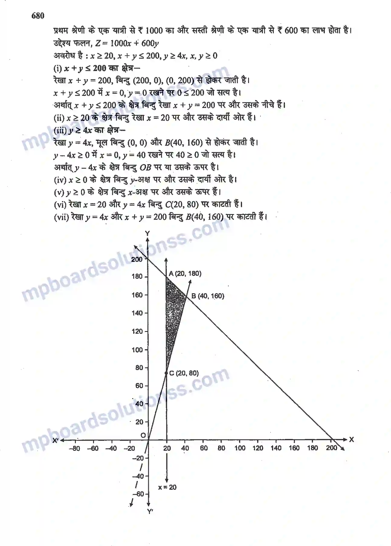 MP Board Book for Class 12 Maths रैखिक प्रोग्रामन Image 36