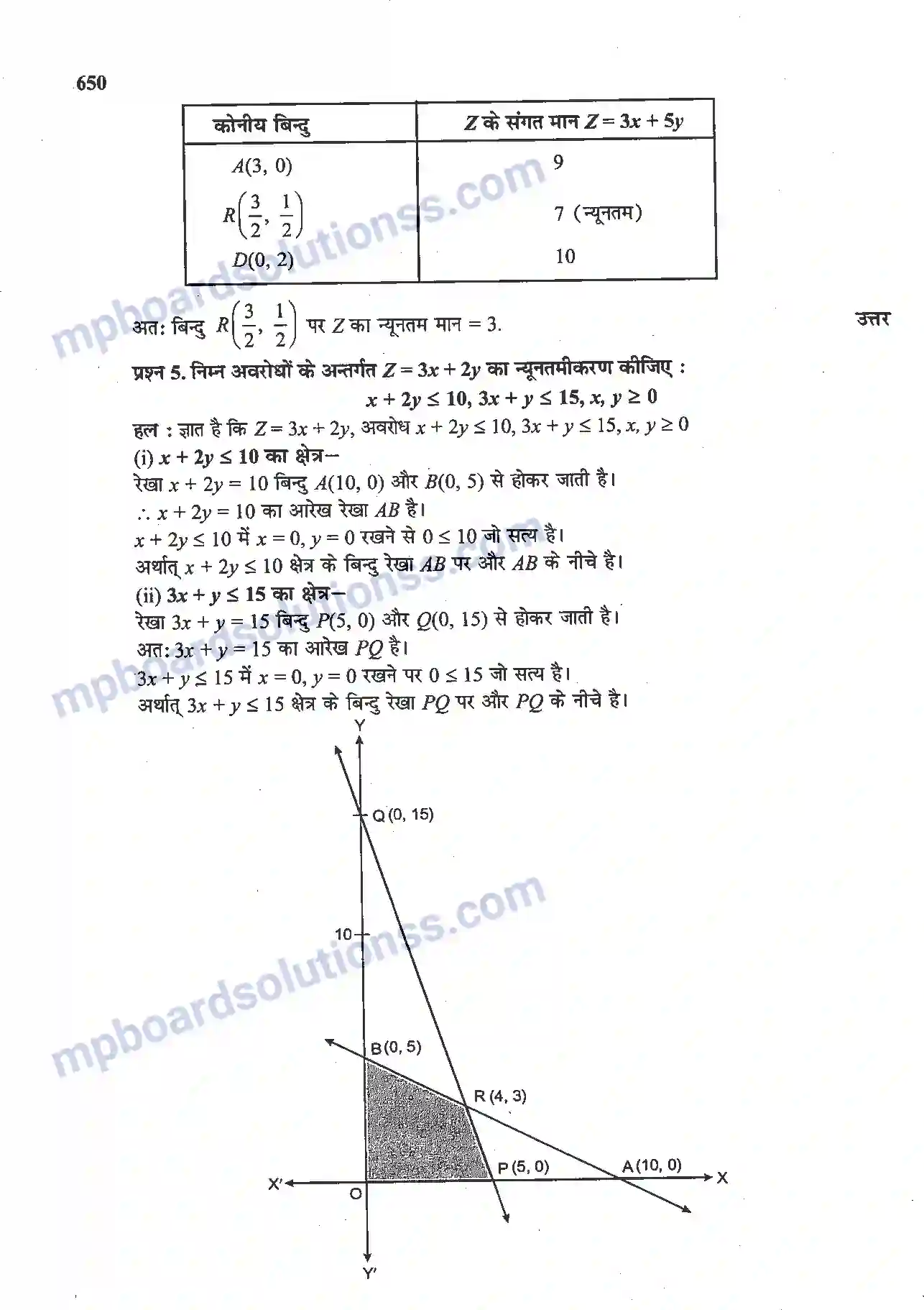 MP Board Book for Class 12 Maths रैखिक प्रोग्रामन Image 6