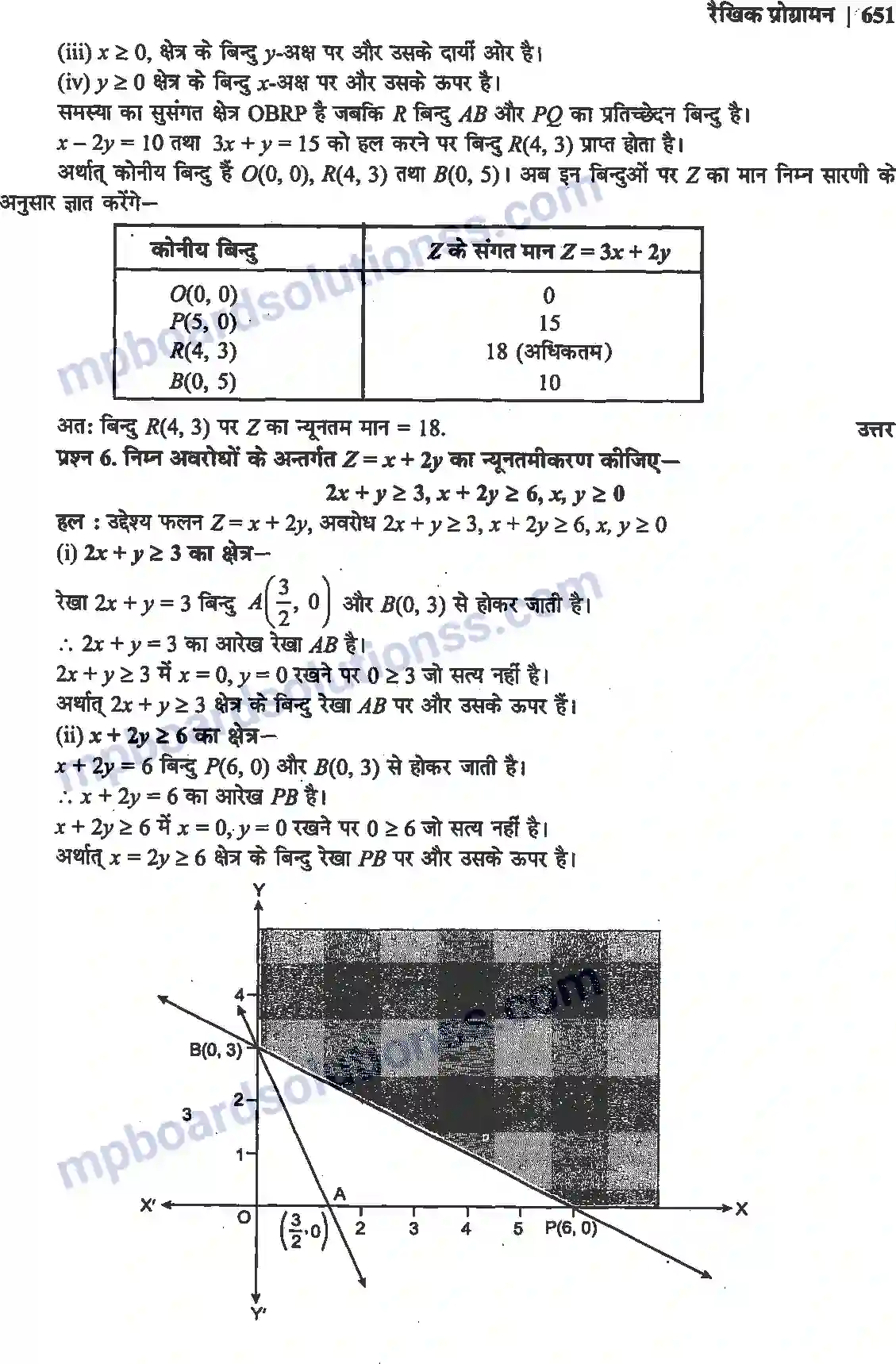 MP Board Book for Class 12 Maths रैखिक प्रोग्रामन Image 7