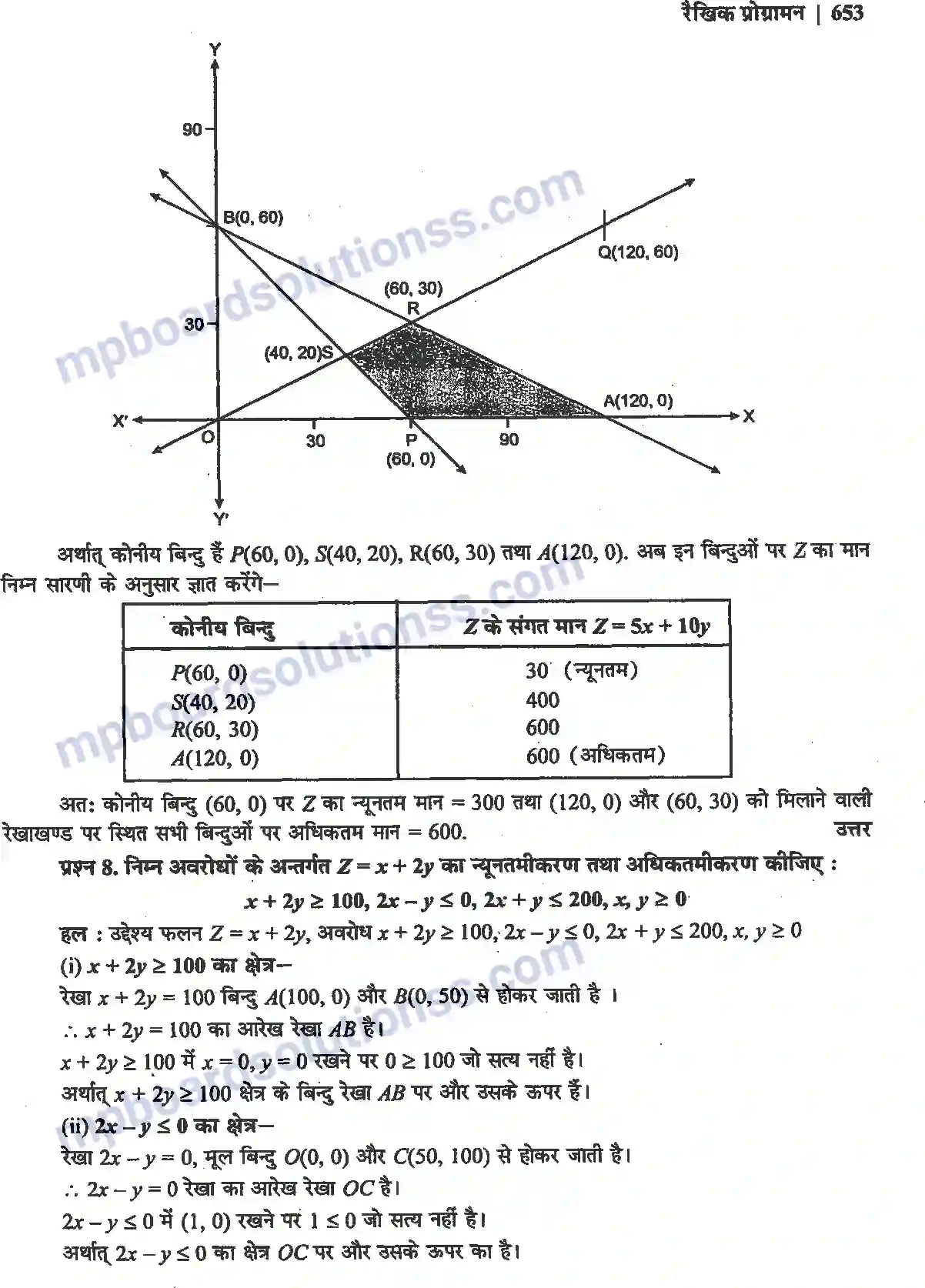 MP Board Book for Class 12 Maths रैखिक प्रोग्रामन Image 9