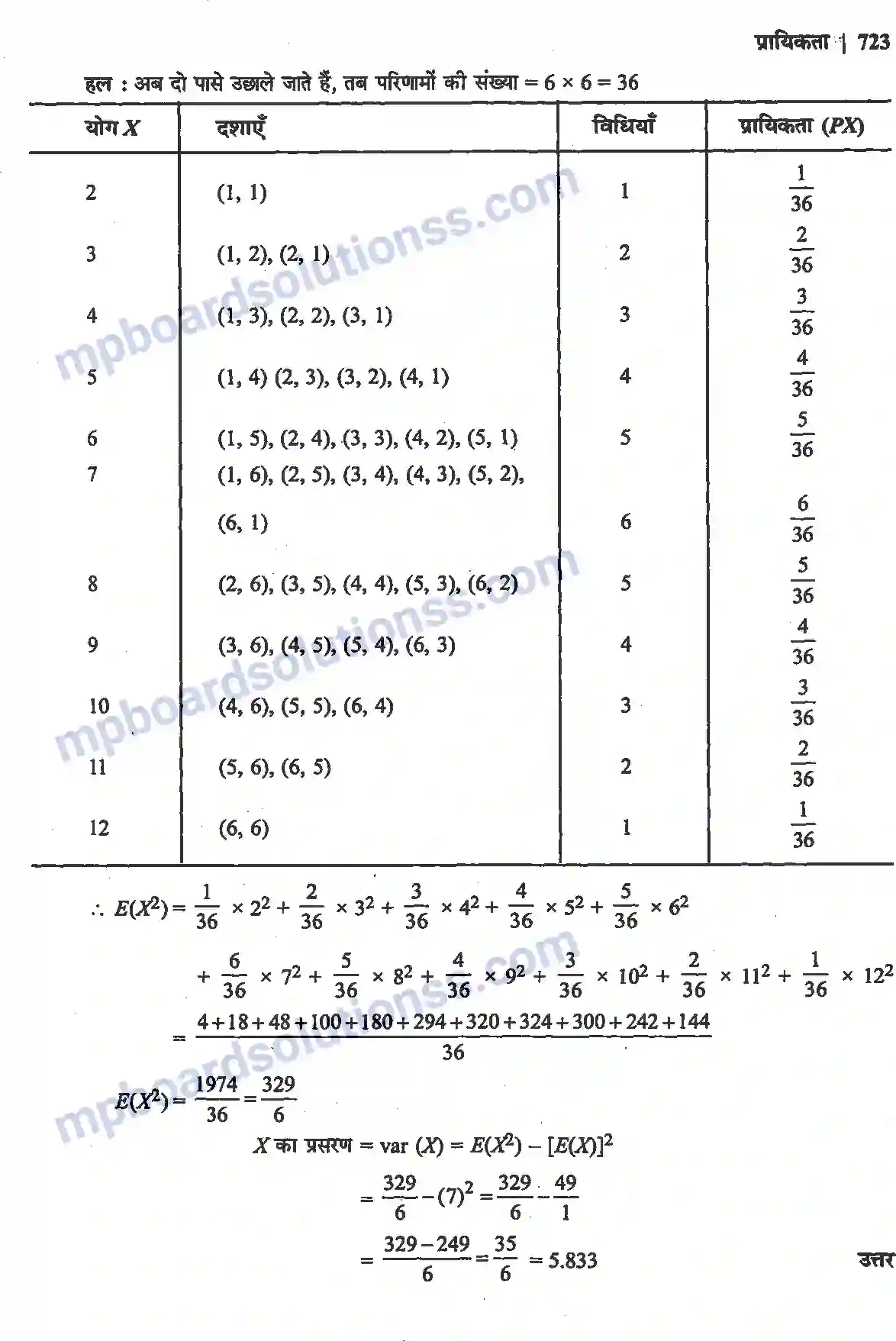 MP Board Book for Class 12 Maths प्रायिकता Image 34
