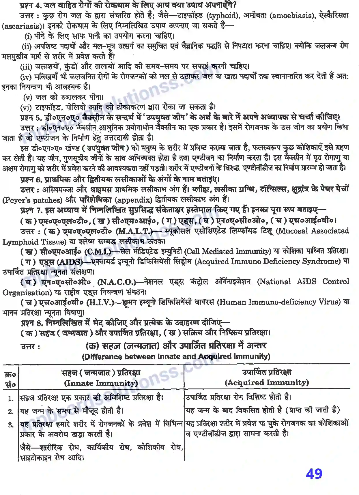 MP Board Book for Class 12 Biology मानव स्वास्थ्य तथा रोग Image 2