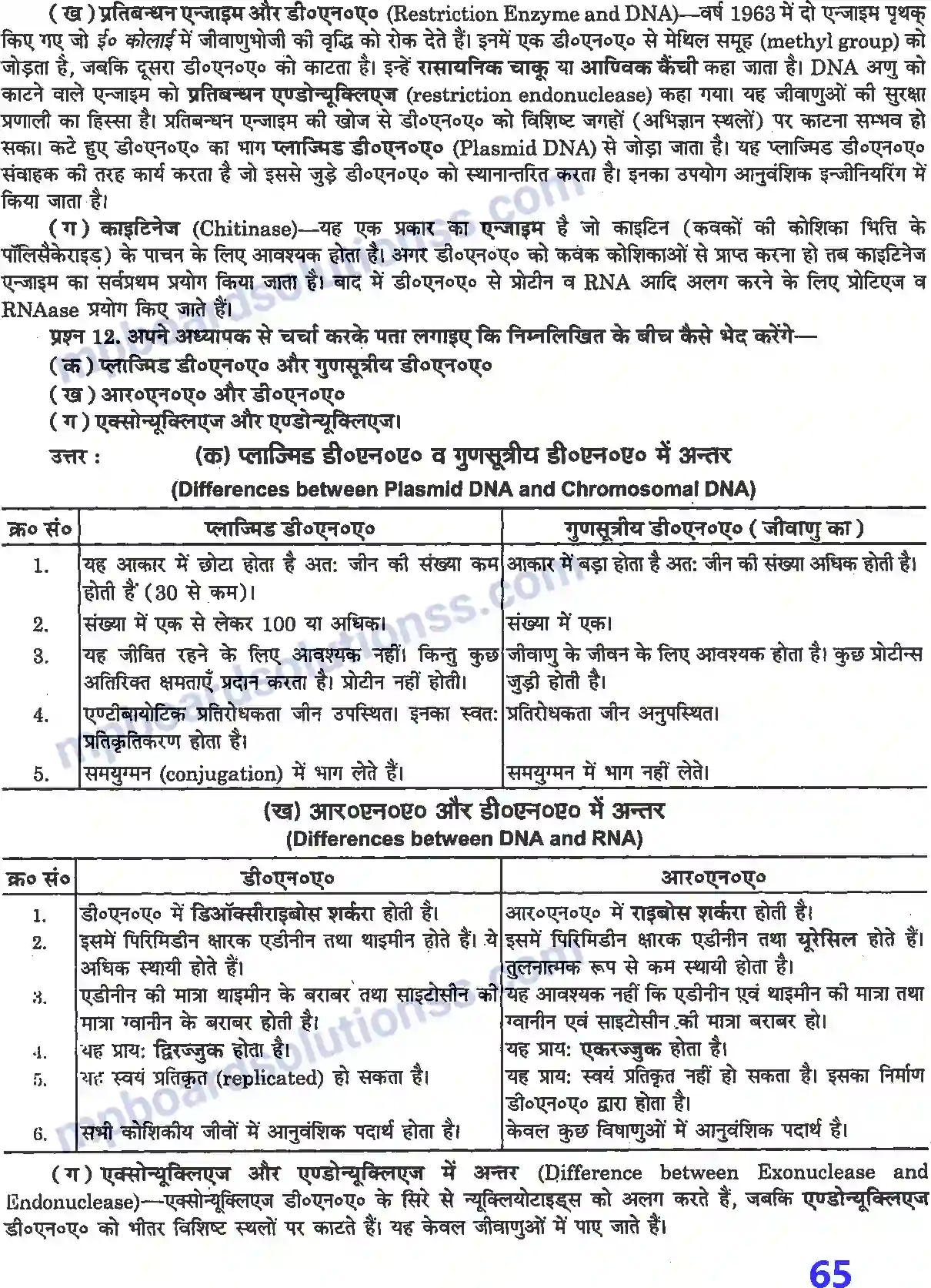 MP Board Book for Class 12 Biology जैव प्रौद्योगिकी - सिद्धांत व प्रक्रम Image 5
