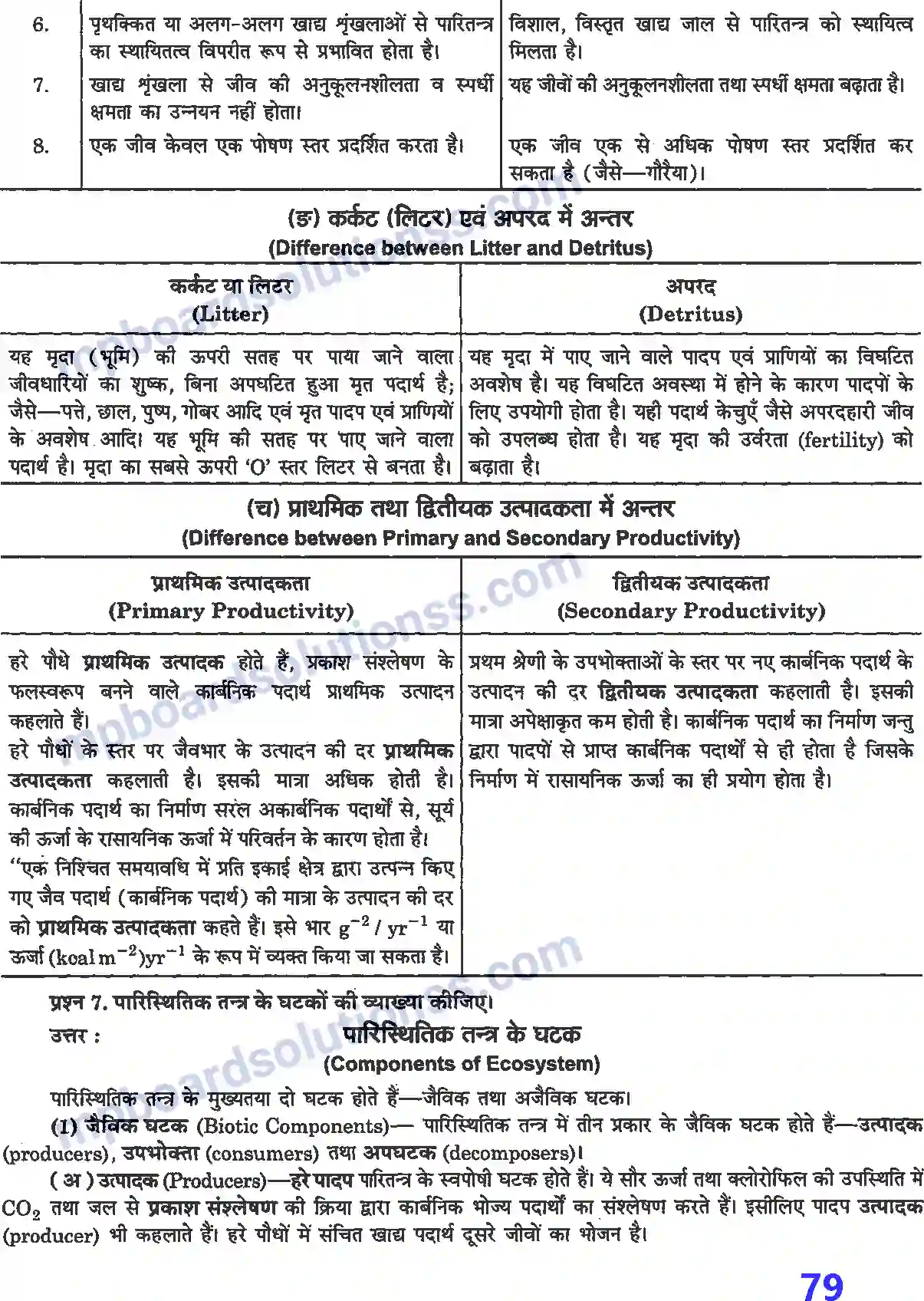 MP Board Book for Class 12 Biology पारितंत्र Image 3