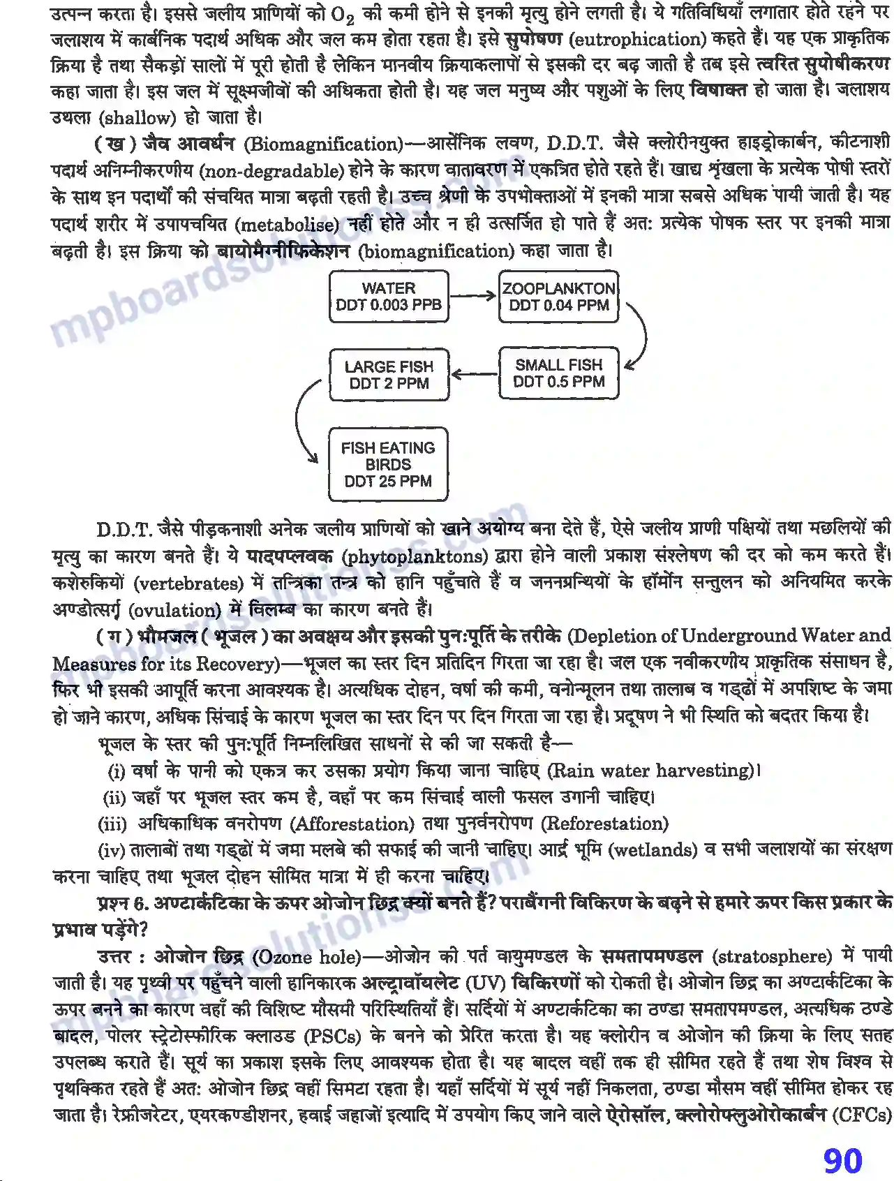 MP Board Book for Class 12 Biology पर्यावरणीय मुद्दे Image 4