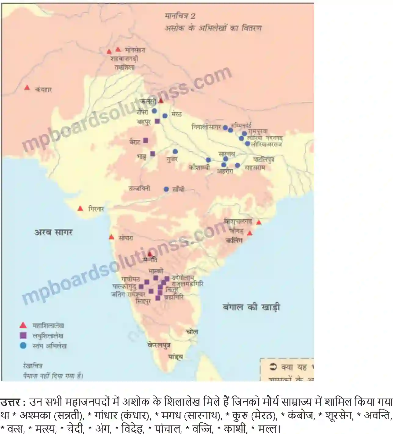 MP Board Book for Class 12 History राजा, किसान और नगर आरंभिक राज्य और अर्थव्यवस्थाएँ Image 7