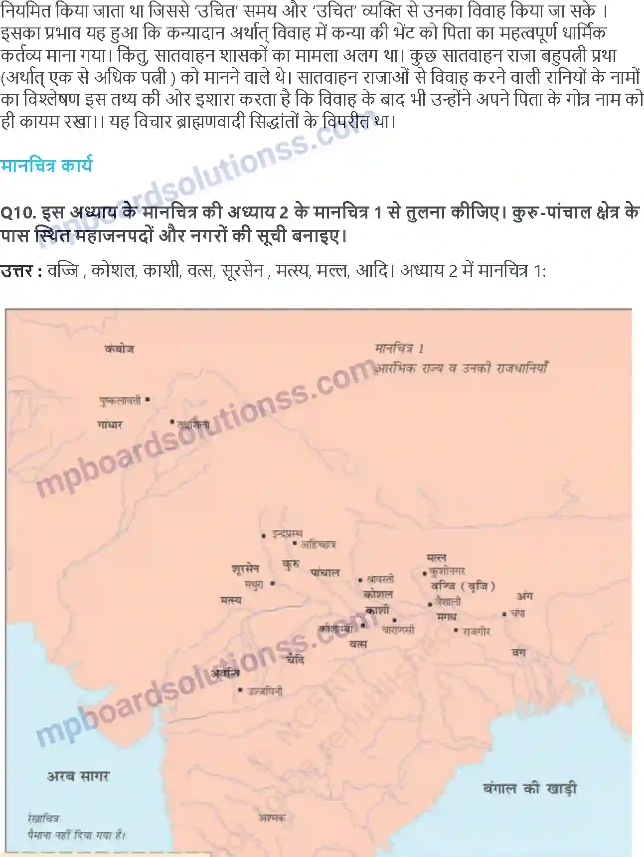 MP Board Book for Class 12 History बंधुत्व, जाति तथा वर्ग आरंभिक समाज Image 5