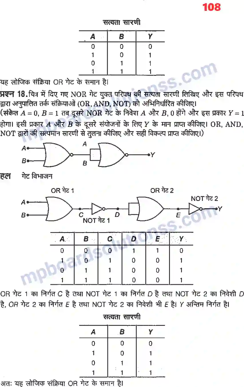 MP Board Book for Class 12 Physics अर्धचालक इलेक्ट्रॉनिकी पदार्थ, युक्तियाँ तथा सरल परिपथ Image 10