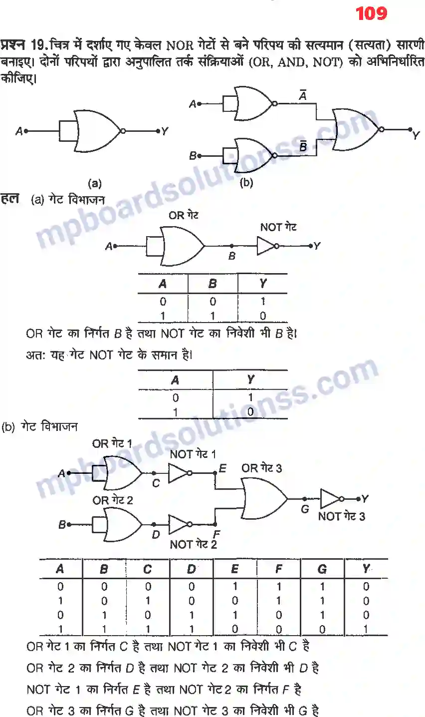 MP Board Book for Class 12 Physics अर्धचालक इलेक्ट्रॉनिकी पदार्थ, युक्तियाँ तथा सरल परिपथ Image 11