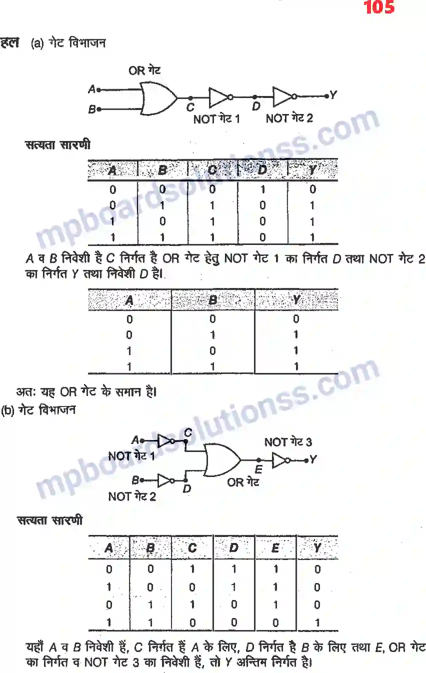 MP Board Book for Class 12 Physics अर्धचालक इलेक्ट्रॉनिकी पदार्थ, युक्तियाँ तथा सरल परिपथ Image 7