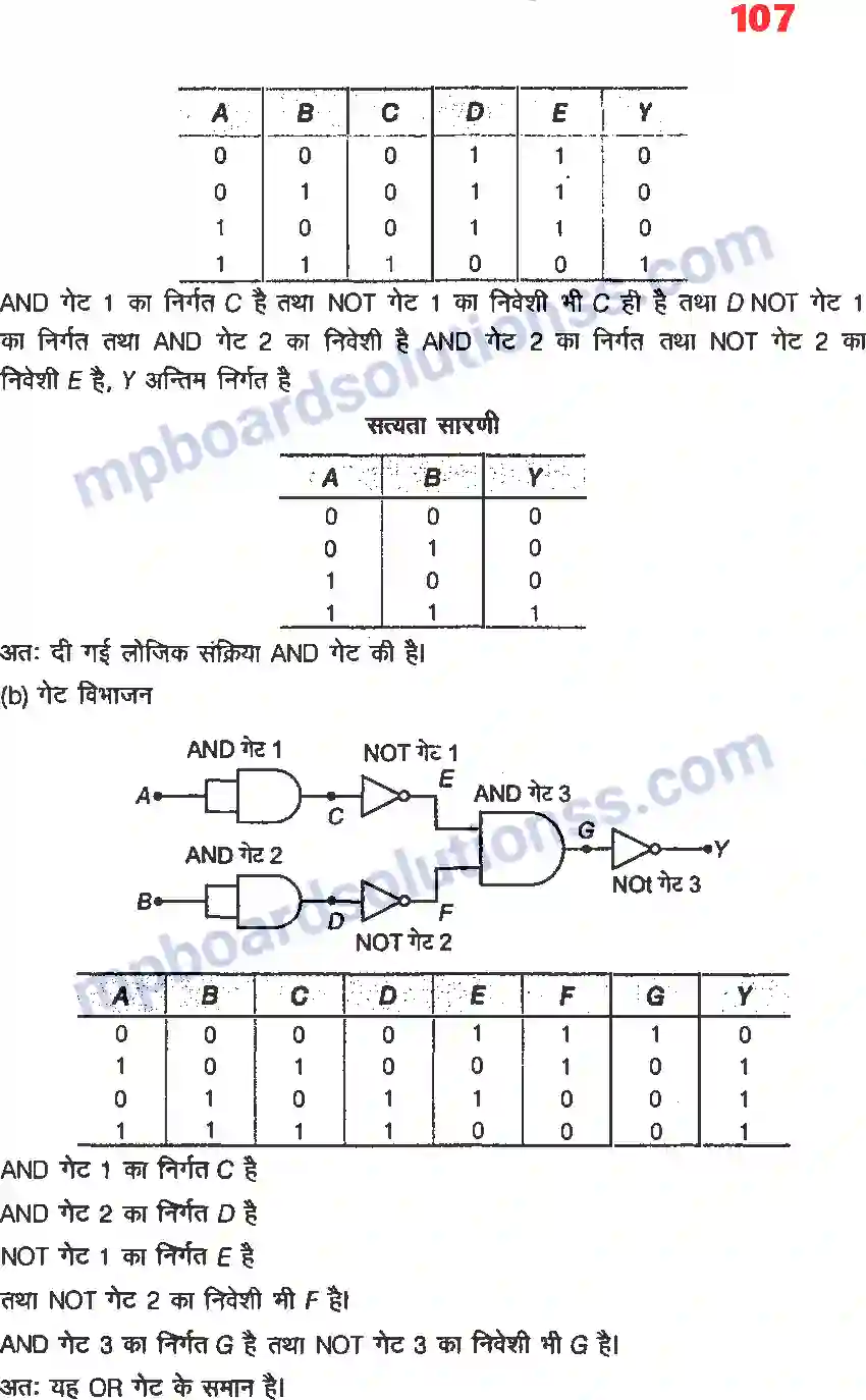 MP Board Book for Class 12 Physics अर्धचालक इलेक्ट्रॉनिकी पदार्थ, युक्तियाँ तथा सरल परिपथ Image 9