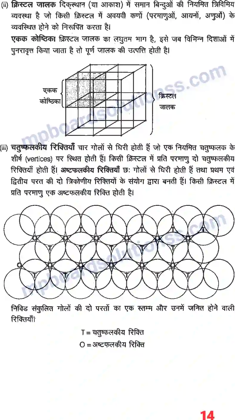 MP Board Book for Class 12 Chemistry ठोस अवस्था Image 12