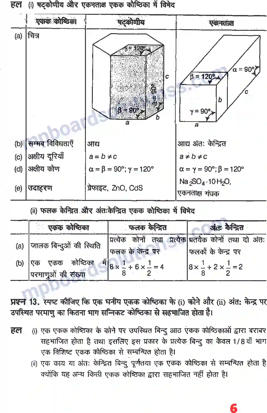 MP Board Book for Class 12 Chemistry ठोस अवस्था Image 4