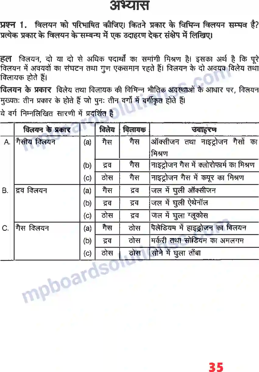 MP Board Book for Class 12 Chemistry विलयन Image 9