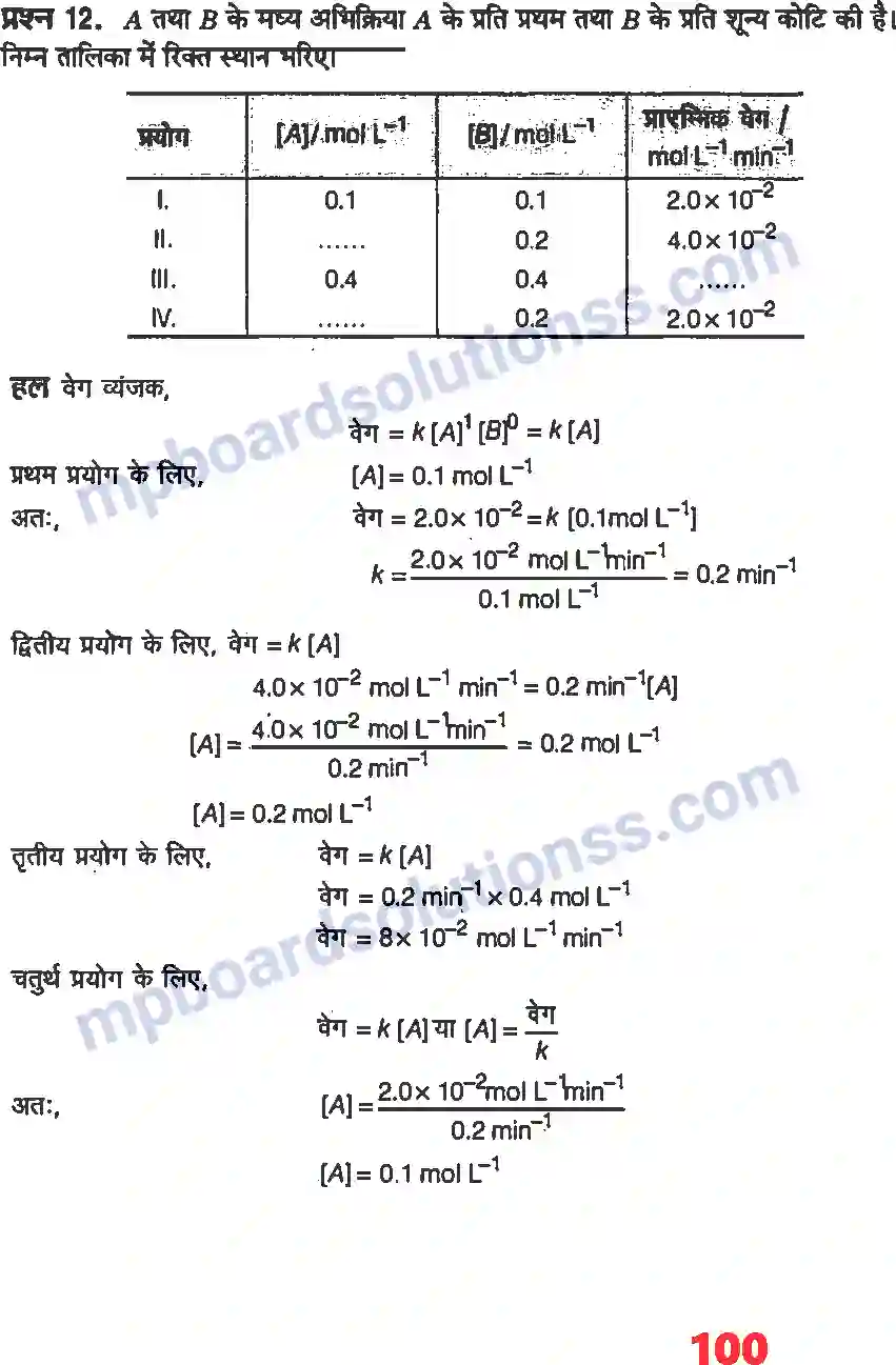 MP Board Book for Class 12 Chemistry रासायनिक बलगतिकी Image 12
