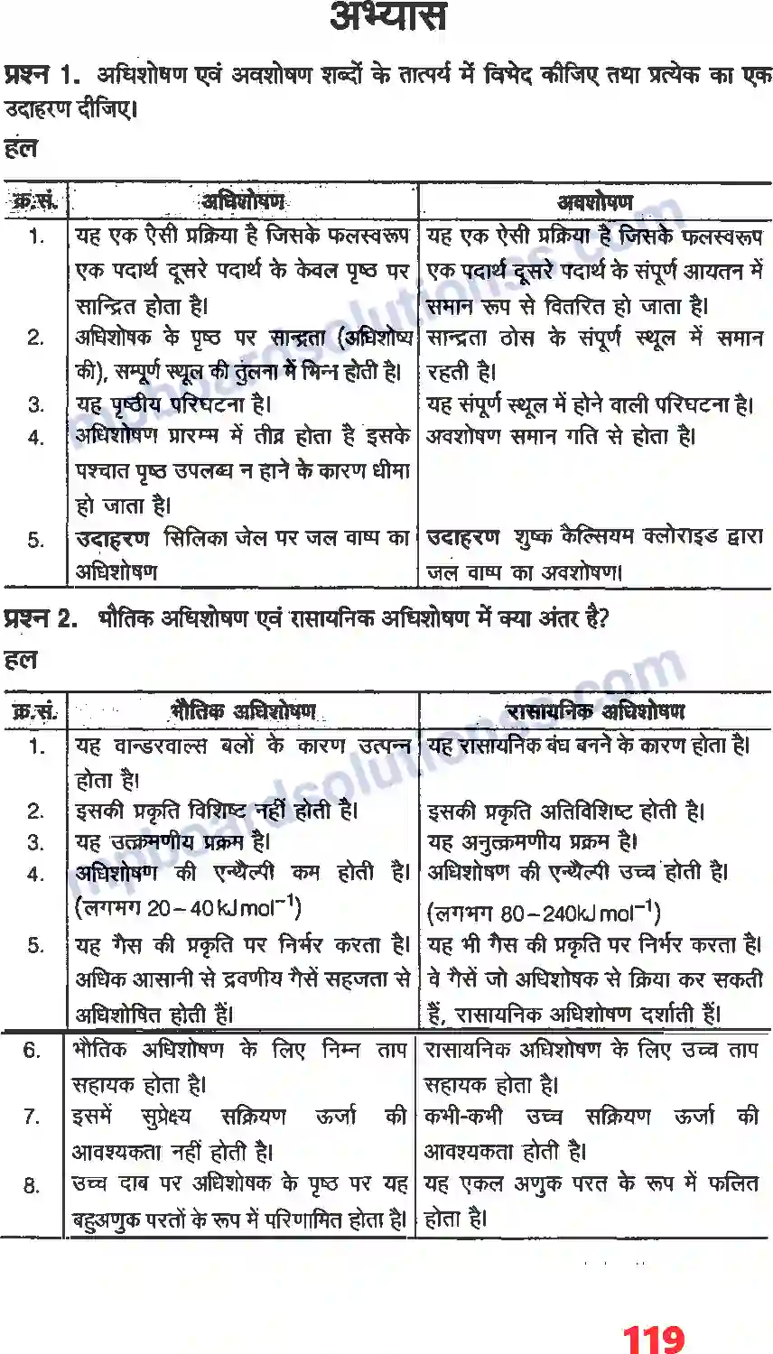 MP Board Book for Class 12 Chemistry रसायन Image 3