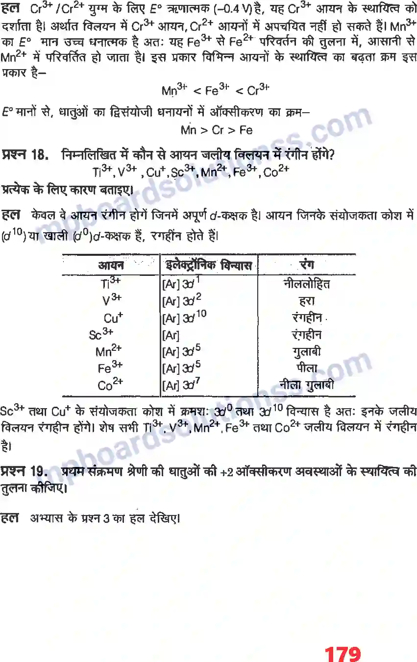 MP Board Book for Class 12 Chemistry d & f ब्लाक के तत्व Image 12