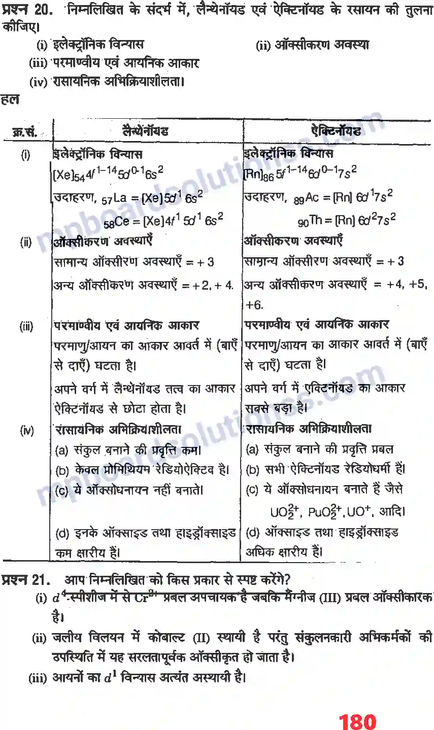 MP Board Book for Class 12 Chemistry d & f ब्लाक के तत्व Image 13