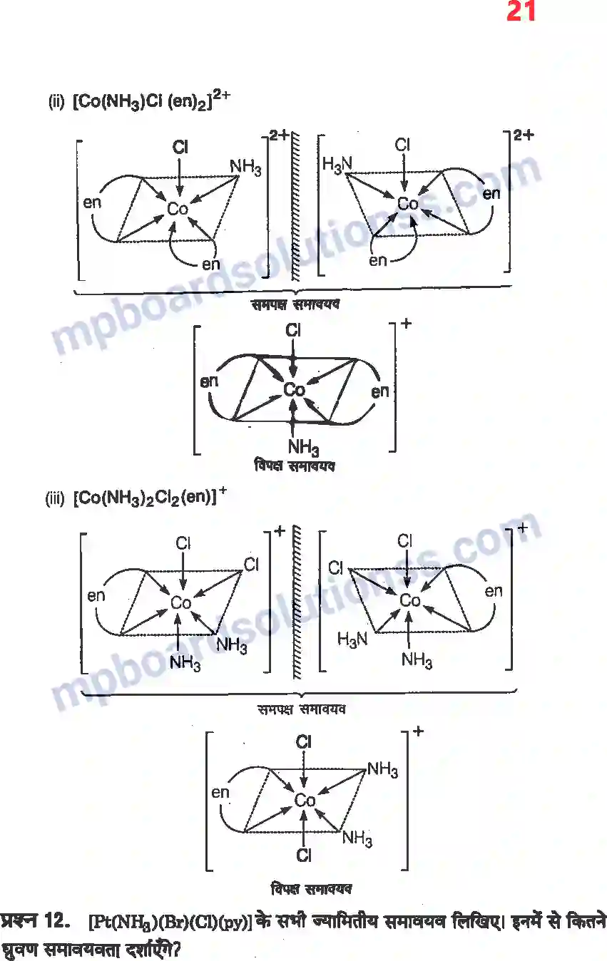 MP Board Book for Class 12 Chemistry उपसहसंयोजक यौगिक Image 19