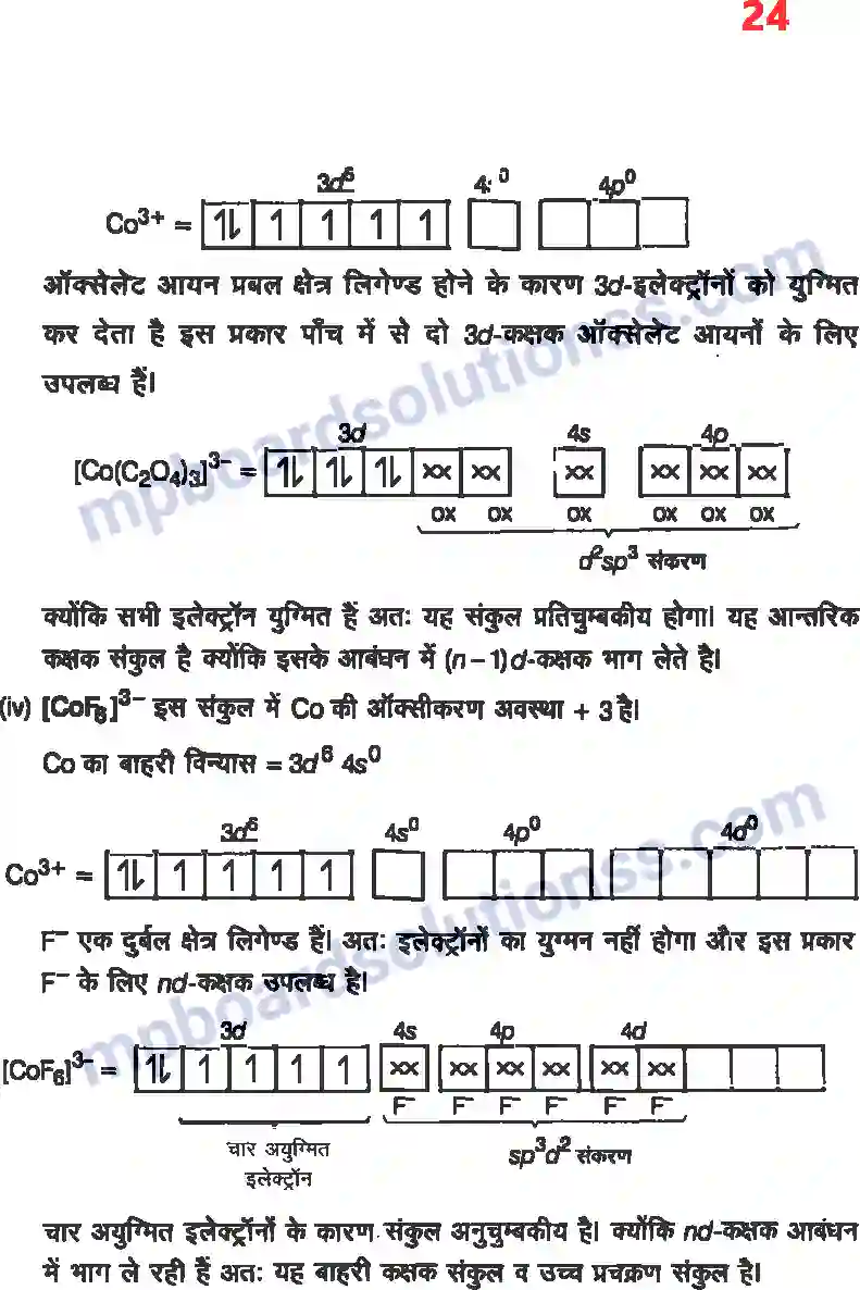 MP Board Book for Class 12 Chemistry उपसहसंयोजक यौगिक Image 22