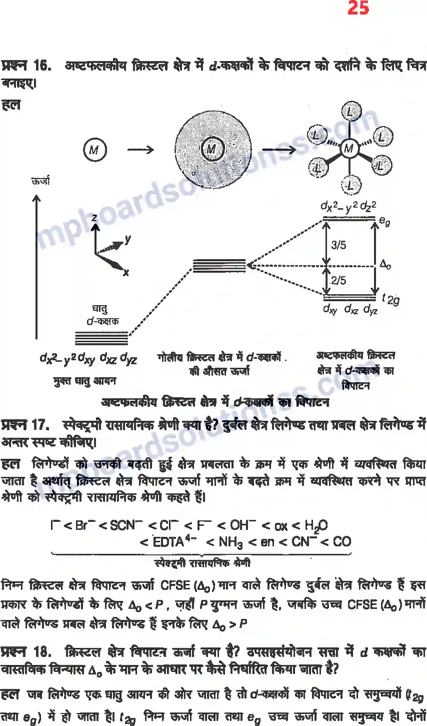 MP Board Book for Class 12 Chemistry उपसहसंयोजक यौगिक Image 23
