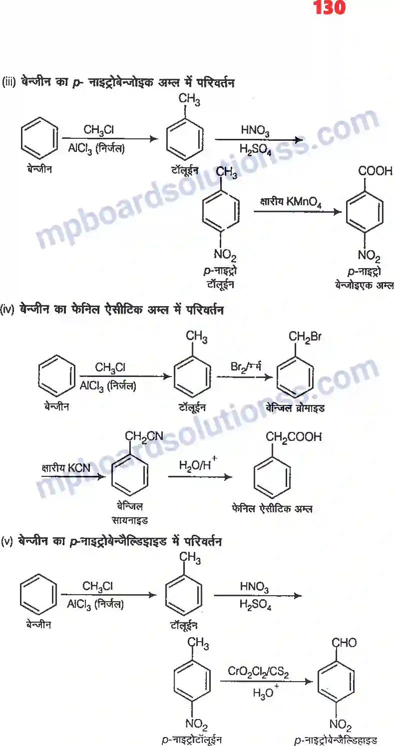 MP Board Book for Class 12 Chemistry ऐल्डिहाइड, कीटोन एवं कार्बोक्सिलिक अम्ल Image 26