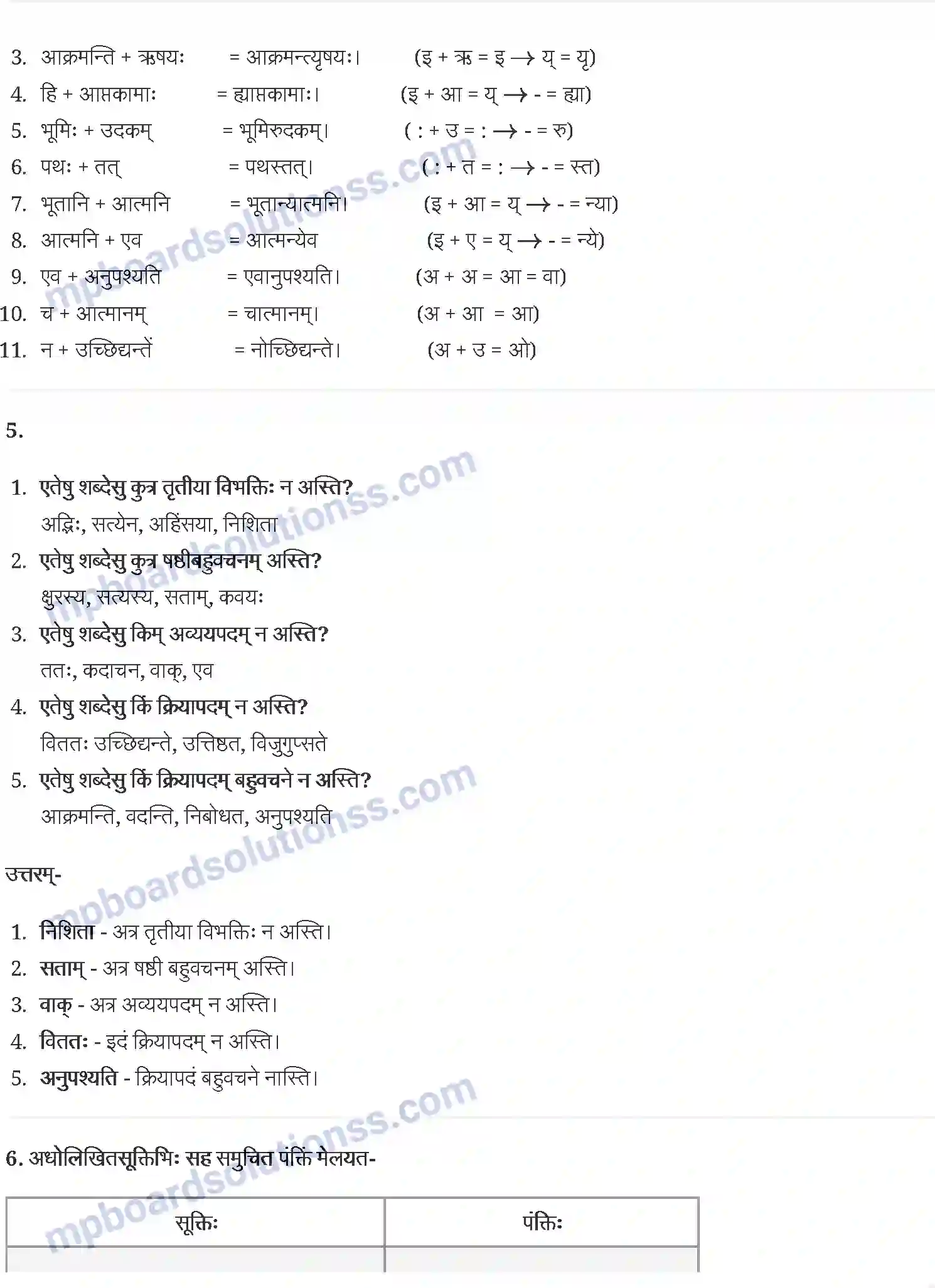 MP Board Book for Class 12 Sanskrit उत्तिष्ठत जाग्रत Image 4