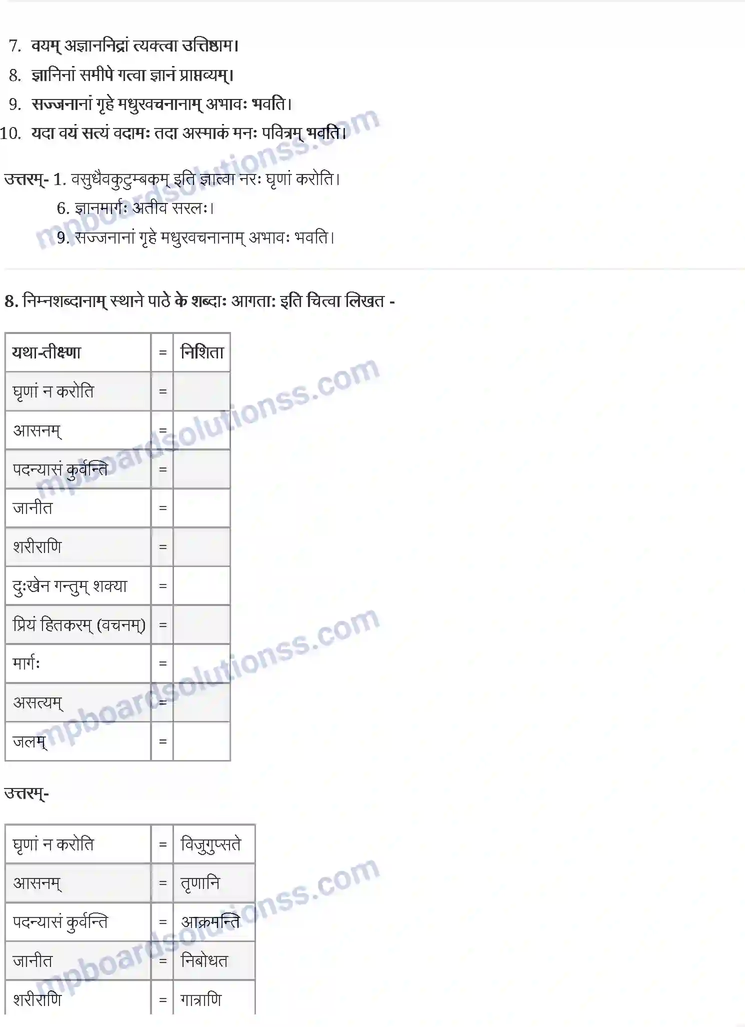 MP Board Book for Class 12 Sanskrit उत्तिष्ठत जाग्रत Image 6