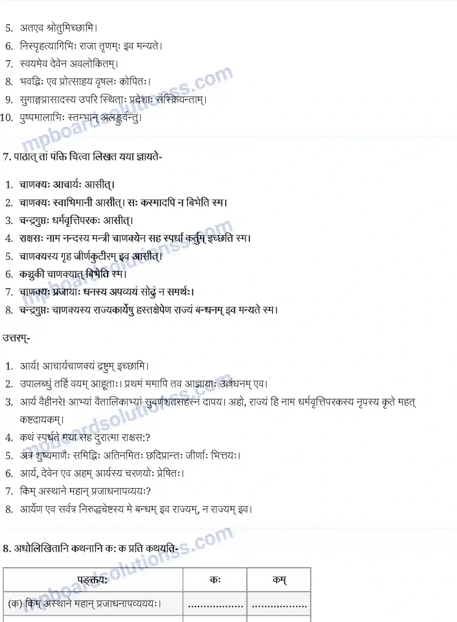 MP Board Book for Class 12 Sanskrit राष्ट्रचिन्ता गरीयसी Image 5