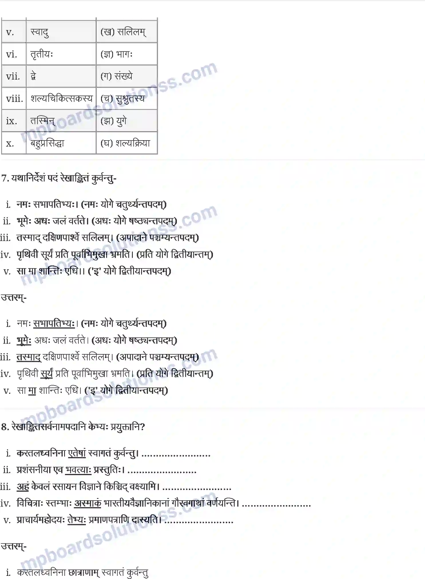 MP Board Book for Class 12 Sanskrit आश्चर्यमयं विज्ञानजगत् Image 5