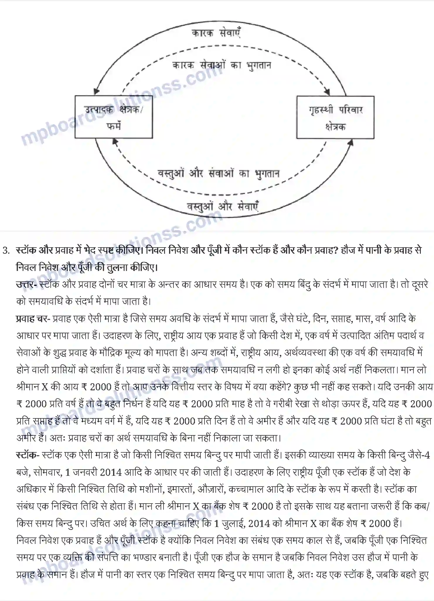 MP Board Book for Class 12 Economics राष्ट्रीय आय का लेखांकन Image 2