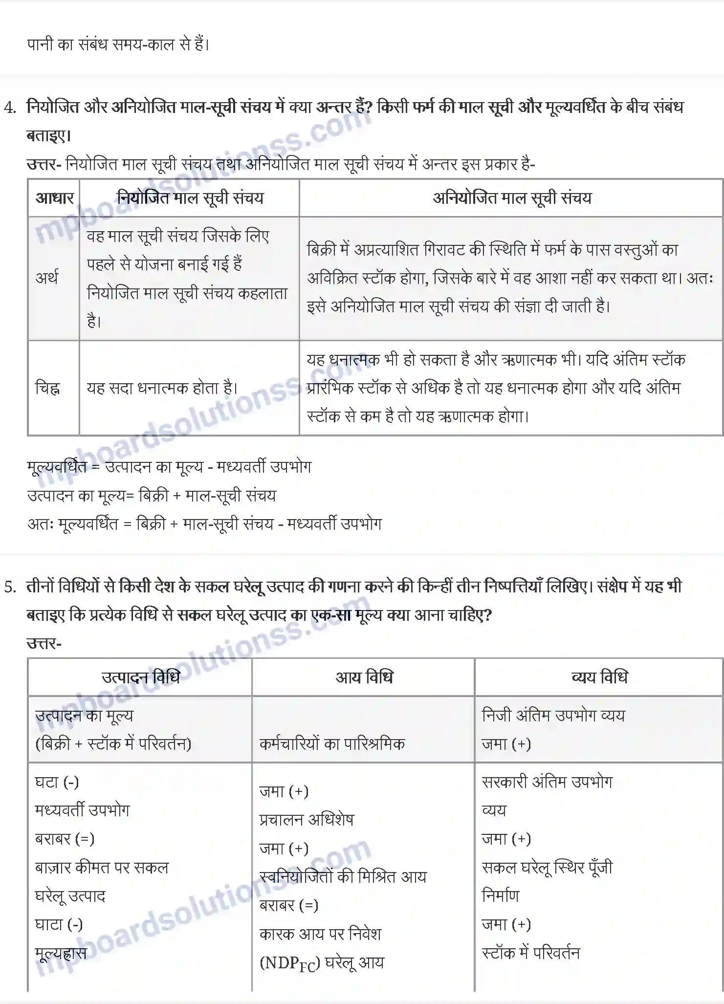 MP Board Book for Class 12 Economics राष्ट्रीय आय का लेखांकन Image 3