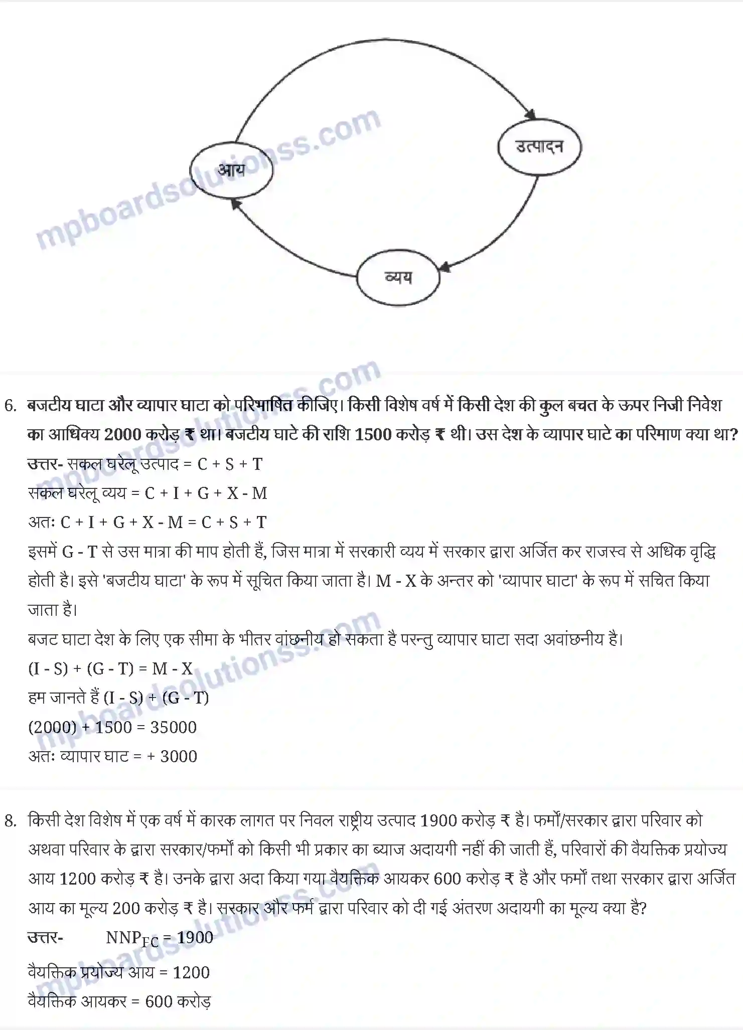 MP Board Book for Class 12 Economics राष्ट्रीय आय का लेखांकन Image 5