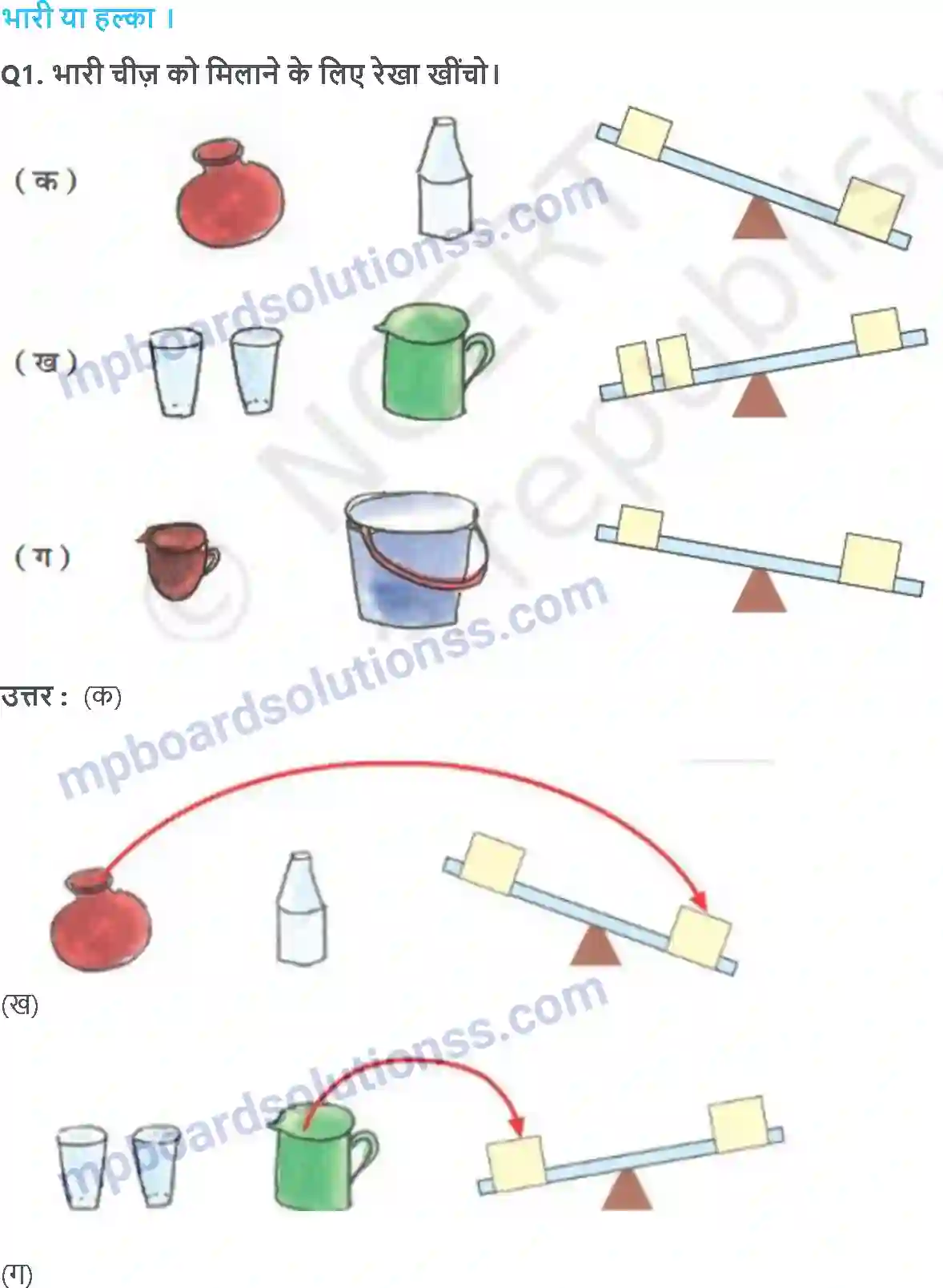 MP Board Book for Class 2 Maths तुम कितना वजन उठा सकते हो Image 2