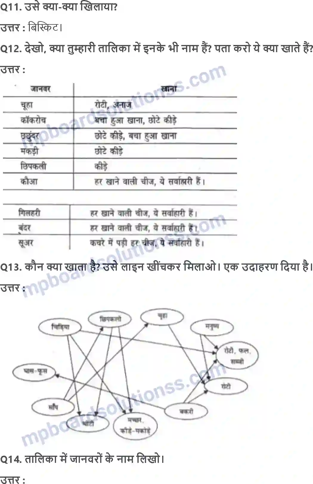 MP Board Book for Class 3 EVS हमारे साथी जानवर Image 3